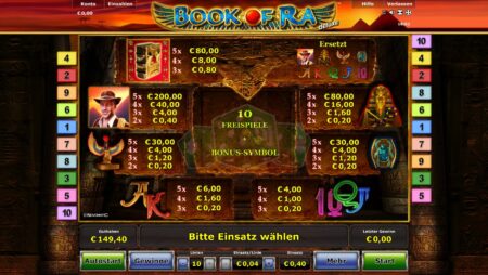 Book of Ra PayPal Casinos: Sicher & Schnell Einzahlen